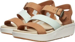 'Keen Outdoor' Women's Ellecity Backstrap Sandal - Natural / Clearly Aqua -Footwear Fusion Shop 1027273 PLA med 1024x1024@2x